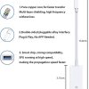 مبدل لایتنینگ Apple Lightning to USB Camera Adapter - Image 3