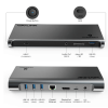 ایستگاه داک جهانی WAVLINK Thunderbolt 3 - Image 3
