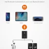 فرستنده و گیرنده بلوتوث تلویزیون و استریوی خانگی TaoTronics T-BA07 - Image 2