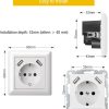 سوکت دیواری با شارژر 2 پورت USB - Image 2