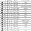 آداپتور شارژ لپ تاپ  POW 70 وات 18 ولت 18.5 ولت 19 ولت 19.5 ولت 20 ولت اولترابوک - Image 3