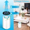 تصفیه کننده هوا RIGOGLIOSO HEPA ، تصفیه کننده 99.97%، 100% بدون ازن، - Image 6