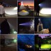 چراغ پیشانی (هد لایت) 4 حالته شارژی و باطری خور - Image 4