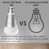 لامپ هوشمند(پک دو عددی) RGB LED Lifter E27 wifi قابل تنظیم چند رنگ برند LOFTer - Image 6