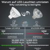 لامپ های LED Torkase MR16 GU5.3 12 ولت 5 وات سفید گرم  بسته 10 عددی - Image 5