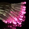 ریسه 10 متری LED کنترل دار usb رنگ صورتی برند VELOCIOUS - Image 7