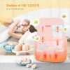 گرم کن شیر کودک، دو شیشه ای 6 در 1 بدون BPA با نمایشگر LED  برند SIMBR - Image 5