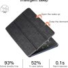 قاب محافظ تبلت Fire HD 10 Feitenn (نسل یازدهم عرضه 2021)، ، ضربه گیر محافظ مغناطیسی (برای نسخه HD 10 2020 مناسب نیست) - Image 6