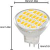 لامپ LED Jenyolon G4 24 SMD - Image 3