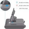 باتری جایگزین Dyson V7 Motorhead، V7 برند ASUNCELL 21.6V 4600mAh - Image 2