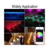 کیت چراغ توکار RGB هوشمند ضدآب 30 عددی برند FVTLED - Image 6