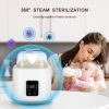 گرمکن دوبل شیشه شیر نوزاد 6 در 1 فاقد BPA برند Amzdeal - Image 4